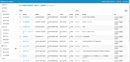 網(wǎng)關管理